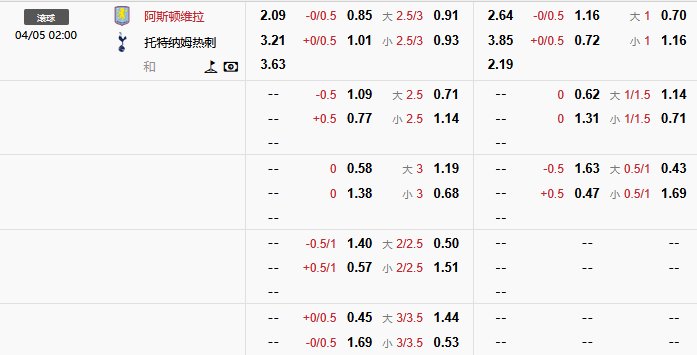 热刺.png