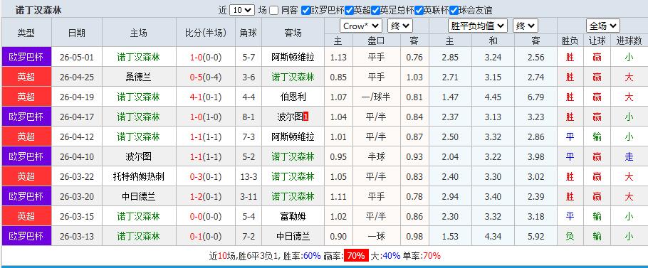 360截图20260504104244659.jpg