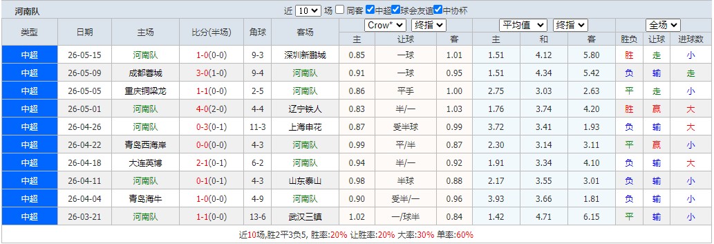360截图20260519054934511.jpg