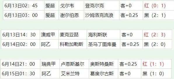 360截图20260615060855025.jpg